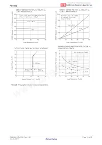 PS9402-V-E3-AX Datenblatt Seite 16