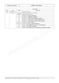PS9402-V-E3-AX Datasheet Pagina 23