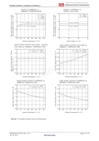 PS9505L3-E3-AX數據表 頁面 12
