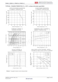 PS9531L3-V-E3-AX數據表 頁面 10