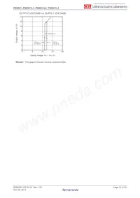 PS9531L3-V-E3-AX Datenblatt Seite 13