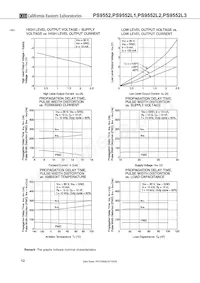 PS9552L3-V-E3-AX Datasheet Page 12