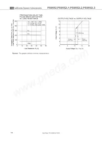 PS9552L3-V-E3-AX Datasheet Page 14