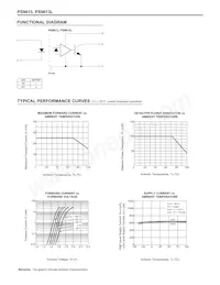 PS9613L-A Datasheet Page 3