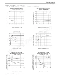 PS9613L-A Datasheet Page 4