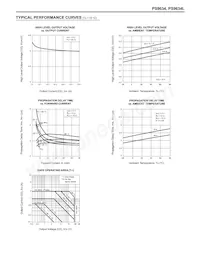 PS9634L-A Datasheet Page 6
