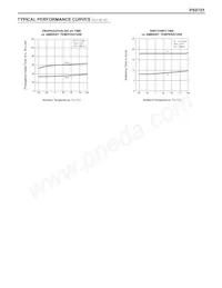 PS9701 Datasheet Page 4