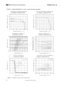 PS9817A-2-F3-AX數據表 頁面 8