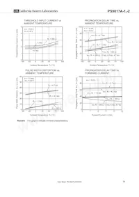 PS9817A-2-F3-AX數據表 頁面 9