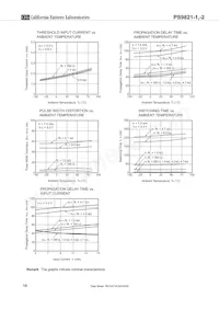 PS9821-2-V-AX數據表 頁面 10