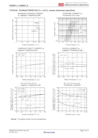 PS9851-2-V-F3-AX Datasheet Page 7
