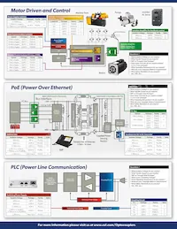 PS9905-NR-AX Datasheet Pagina 3