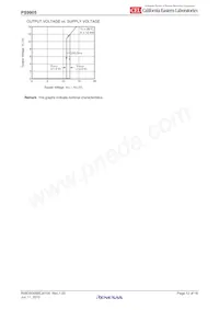 PS9905-Y-V-F3-AX Datasheet Page 12
