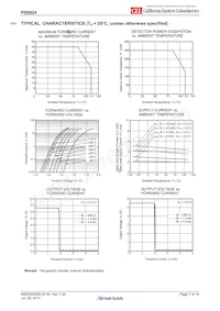 PS9924-Y-V-F3-AX Datasheet Page 7