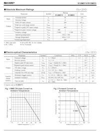 S12MD3 Datasheet Page 2