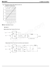 S12MD3 Datasheet Page 4