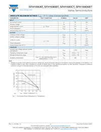 SFH1690BT-X001 Datasheet Page 2