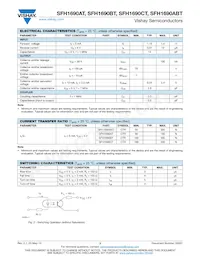 SFH1690BT-X001 Datasheet Page 3