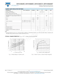 SFH1690BT-X001 Datenblatt Seite 4