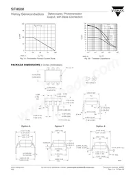 SFH600-0X007T Datasheet Page 7