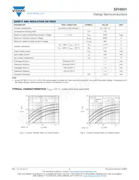 SFH601-4X027T Datasheet Page 4
