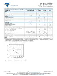 SFH615A-3X018 Datasheet Page 2