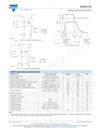 SFH617A-1X007T Datasheet Page 4
