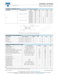 SFH620A-2X017T Datenblatt Seite 3