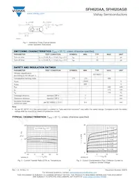 SFH620AGB-3114 Datasheet Page 3