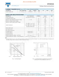 SFH655A-X009T Datasheet Page 3