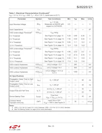 SI8220CD-D-ISR Datasheet Pagina 5
