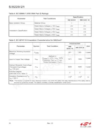 SI8220CD-D-ISR Datasheet Page 10