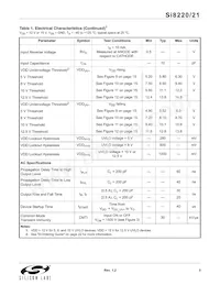 SI8220DB-A-ISR Datasheet Pagina 5