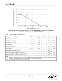 SI8220DB-A-ISR Datenblatt Seite 12