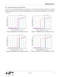 SI8220DB-A-ISR Datasheet Pagina 15