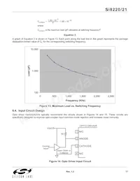 SI8220DB-A-ISR Datenblatt Seite 17