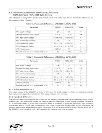 SI8220DB-A-ISR Datenblatt Seite 19