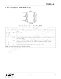 SI8220DB-A-ISR Datenblatt Seite 21