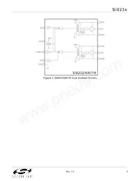 SI8237AB-B-IS1R Datasheet Page 5