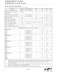 SI8410BD-A-IS Datasheet Page 8