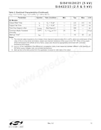 SI8410BD-A-IS Datasheet Page 11