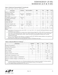 SI8410BD-A-IS Datasheet Page 15