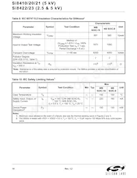 SI8410BD-A-IS Datasheet Page 18