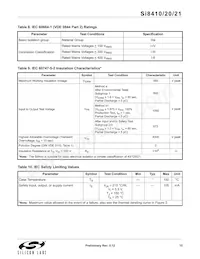 SI8421-C-IS Datasheet Page 15