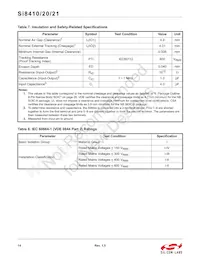 SI8421BB-D-ISR Datasheet Pagina 14