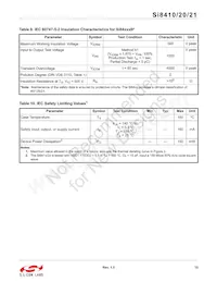SI8421BB-D-ISR Datasheet Pagina 15