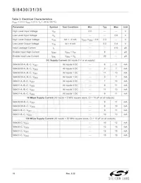 SI8435-B-IS Datasheet Page 10