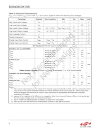SI8435BB-D-IS Datasheet Page 8