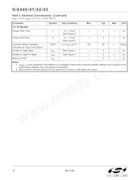 SI8445-B-IS Datasheet Page 12