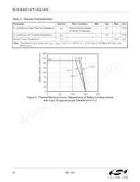 SI8445-B-IS Datasheet Page 16